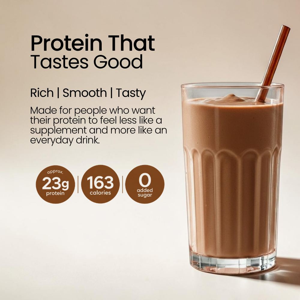 MATCHARO Chocolate Protein Drink 500g Value Pack